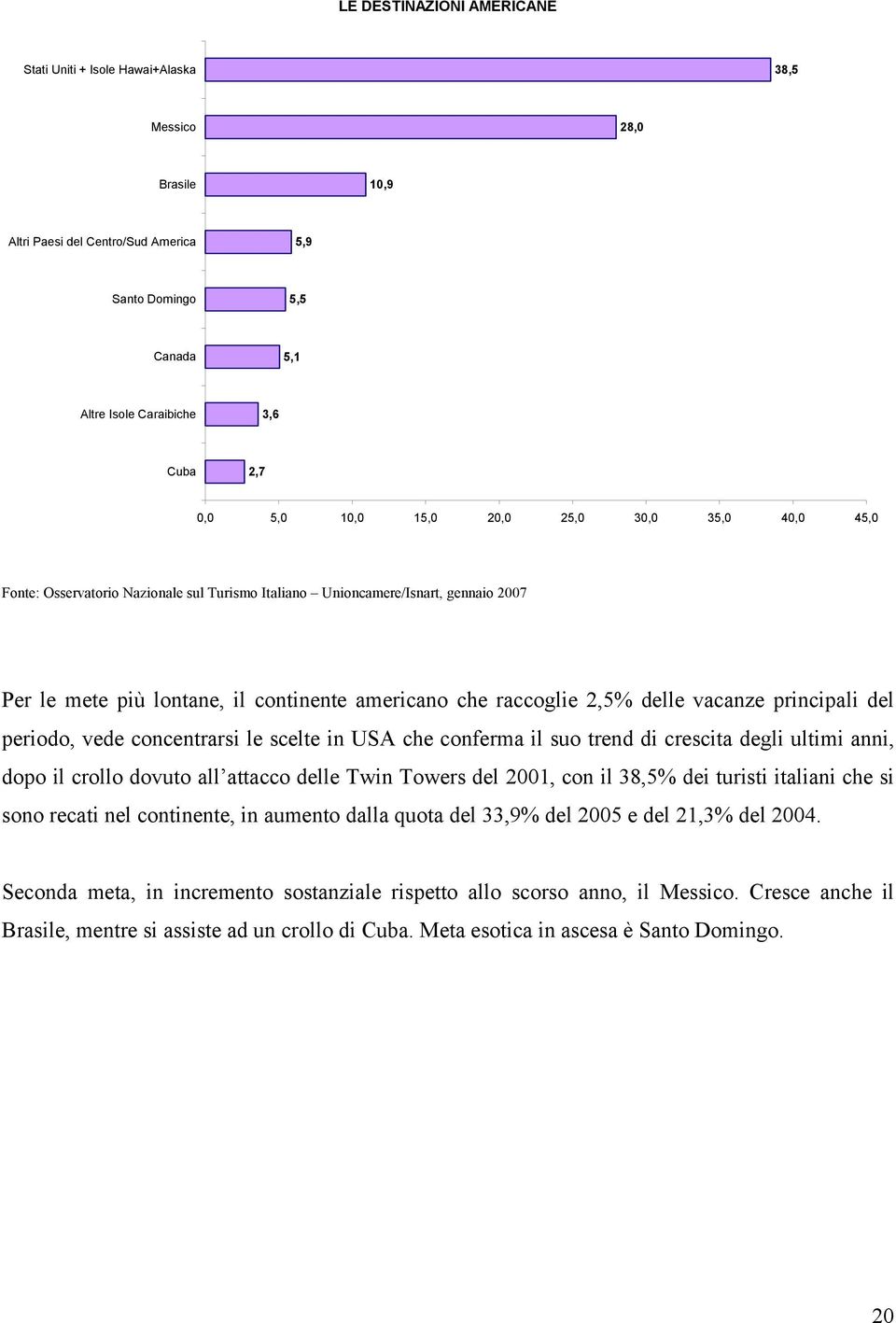 il suo trend di crescita degli ultimi anni, dopo il crollo dovuto all attacco delle Twin Towers del 2001, con il 38,5% dei turisti italiani che si sono recati nel continente, in aumento dalla quota