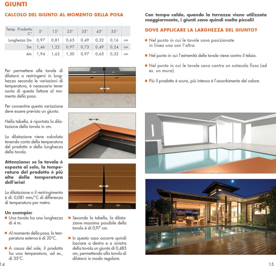 restringersi in lunghezza secondo le variazioni di temperatura, è necessario tener conto di questo fattore al momento della posa.