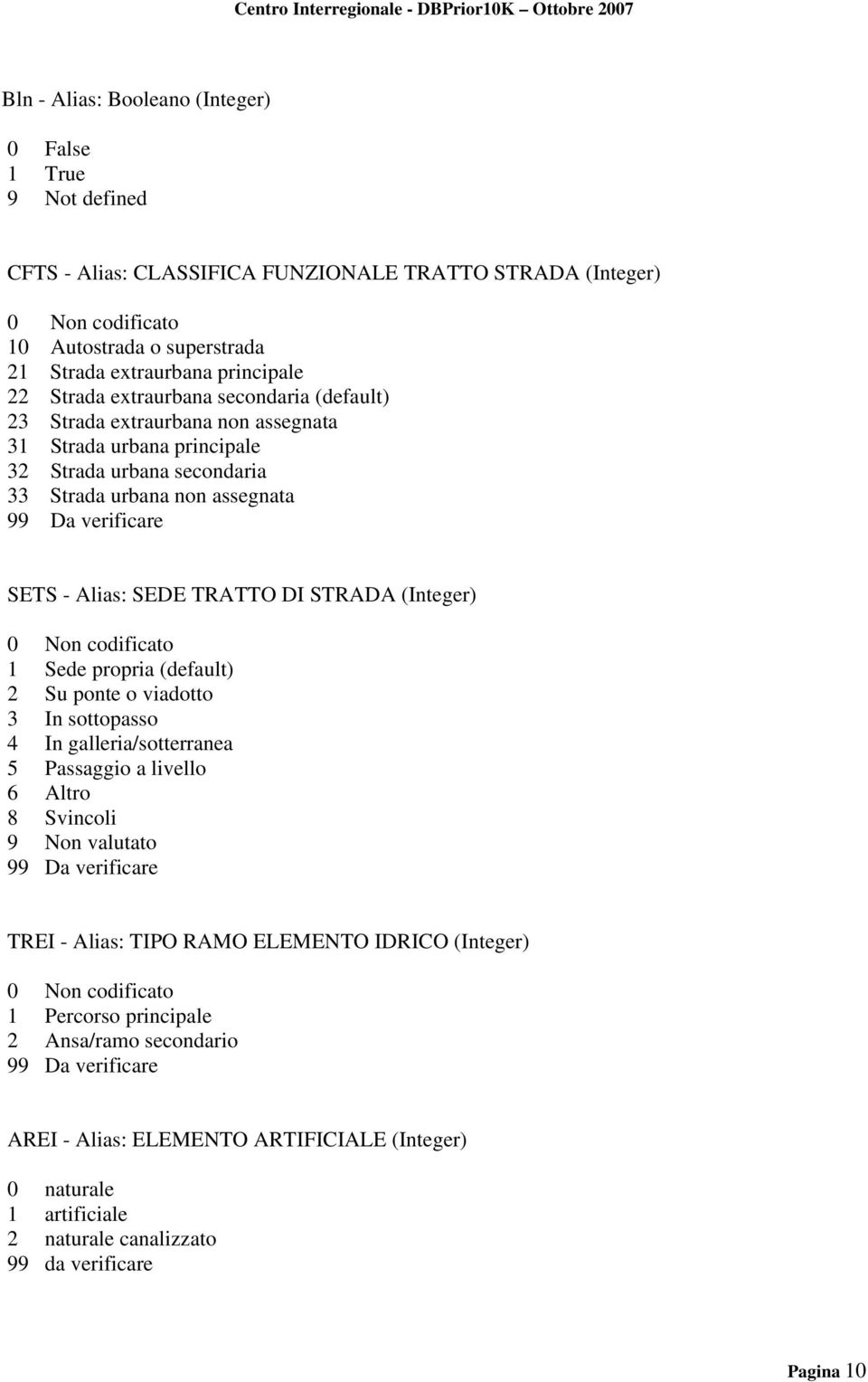 DI STRADA (Integer) 1 Sede propria (default) 2 Su ponte o viadotto 3 In sottopasso 4 In galleria/sotterranea 5 Passaggio a livello 6 Altro 8 Svincoli 9 Non valutato TREI - Alias: TIPO RAMO