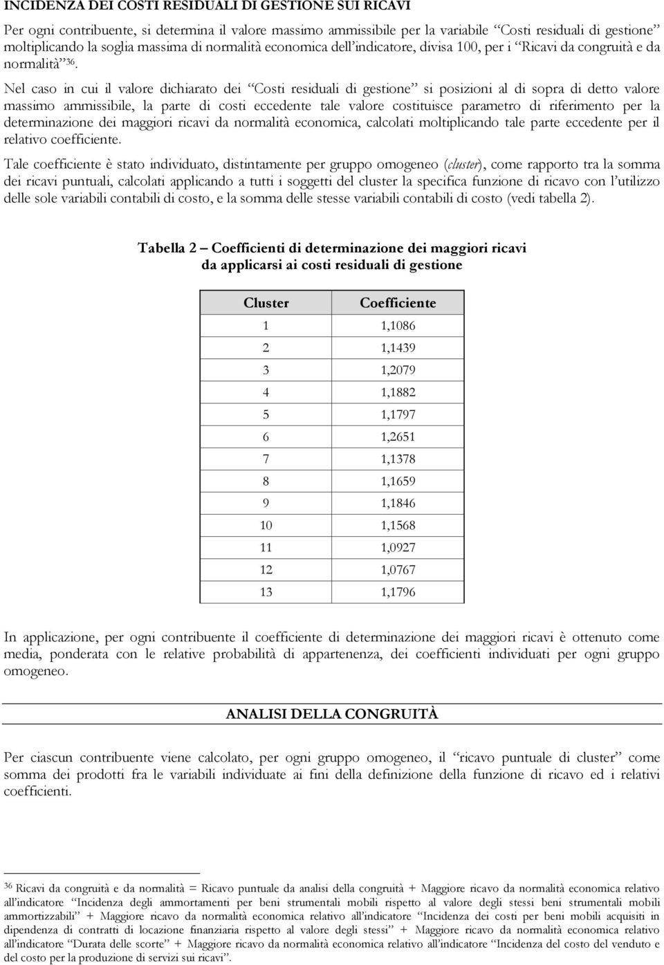 Nel caso in cui il valore dichiarato dei Costi residuali di gestione si posizioni al di sopra di detto valore massimo ammissibile, la parte di costi eccedente tale valore costituisce parametro di