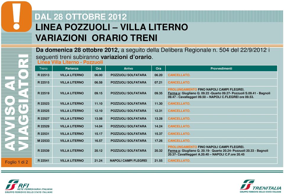 15 POZZUOLI SOLFATARA 09.35 PROLUNGAMENTO FINO. Ferma a: Giugliano Q. 09.22 -Quarto 09.27- Pozzuoli S.09.41 - Bagnoli 09.47 - Cavalleggeri 09.50 NAPOLI C. ore 09.53. R 22523 VILLA LITERNO 11.