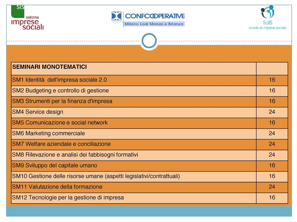 social network 16 SM6 Marketing commerciale 24 SM7 Welfare aziendale e conciliazione 24 SM8 Rilevazione e analisi dei fabbisogni