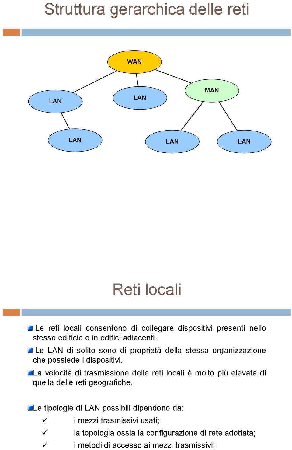 Le LAN di solito sono di proprietà della stessa organizzazione che possiede i dispositivi.