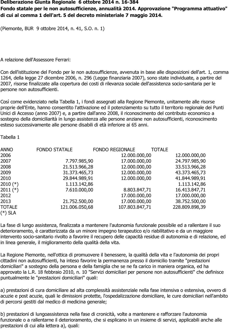 41, S.O. n. 1) A relazione dell'assessore Ferrari: Con dell'istituzione del Fondo per le non autosufficienze, avvenuta in base alle disposizioni dell'art.