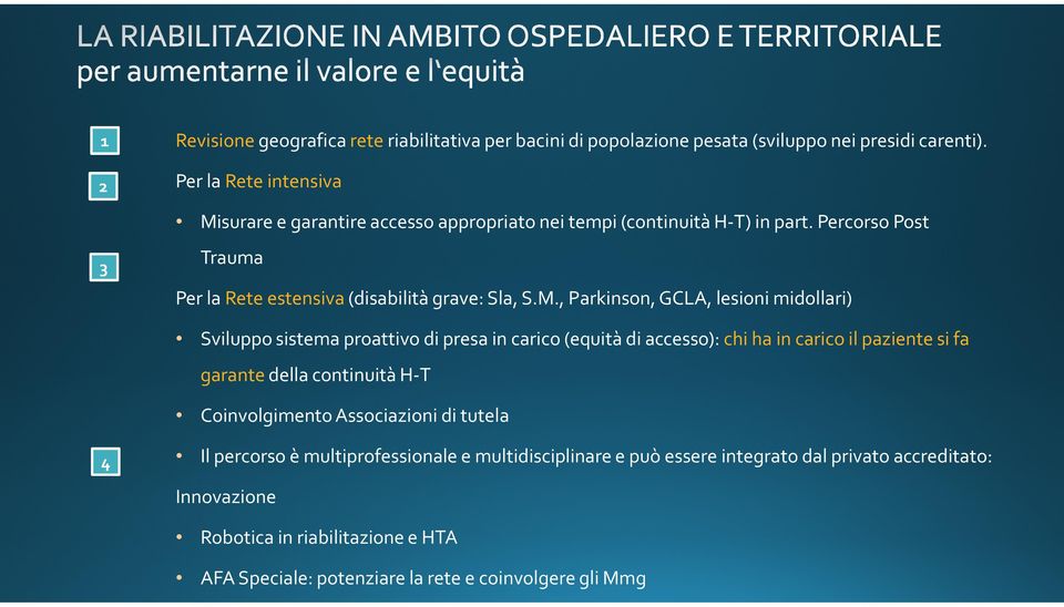 surareegarantireaccessoappropriatoneitempi(continuitàH-T) in part. PercorsoPost Trauma Per la Rete estensiva(disabilità grave: Sla, S.M.