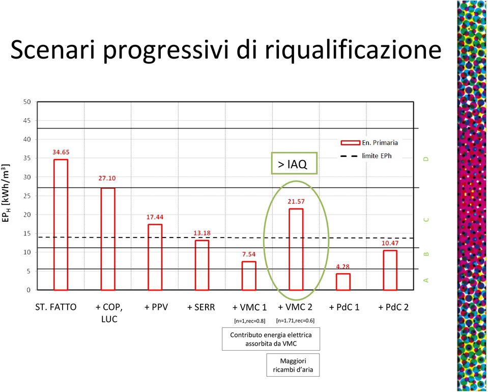 8] + VMC 2 [n=1.71,rec=0.