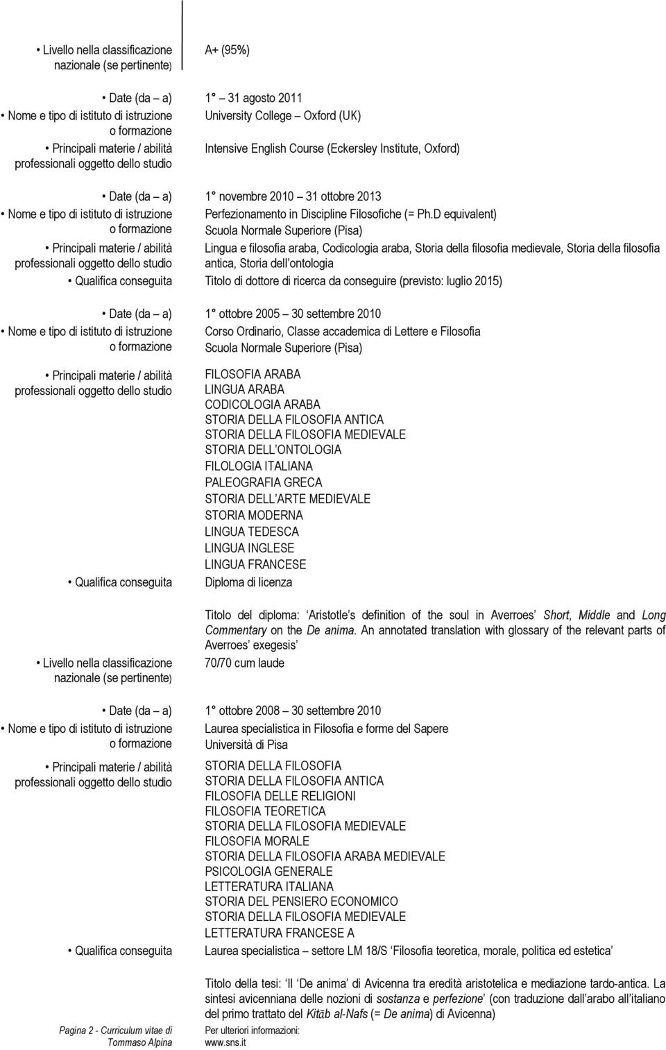 D equivalent) Lingua e filosofia araba, Codicologia araba, Storia della filosofia medievale, Storia della filosofia antica, Storia dell ontologia Titolo di dottore di ricerca da conseguire (previsto: