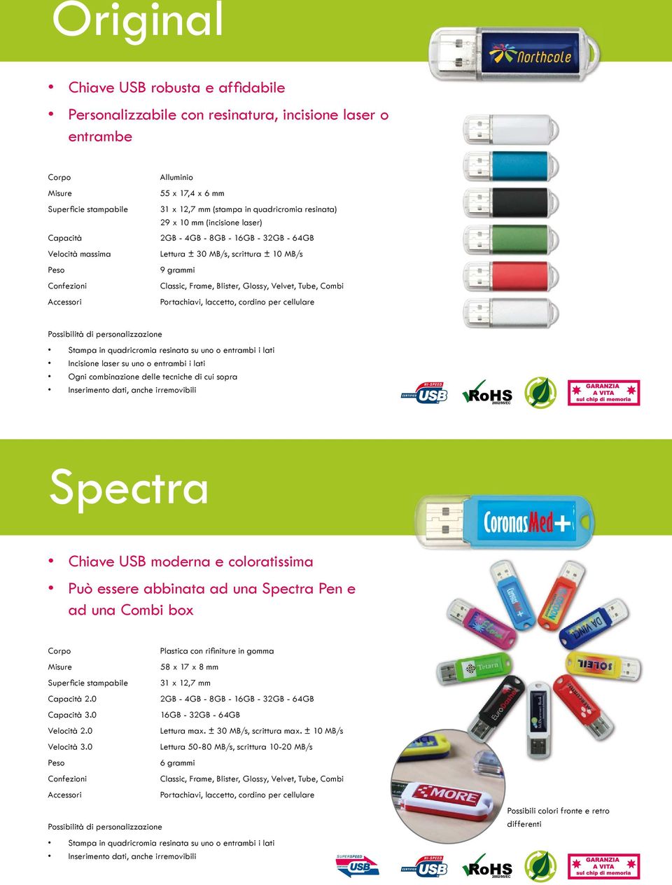 di cui sopra Spectra Chiave USB moderna e coloratissima Può essere abbinata ad una Spectra Pen e ad una Combi box Plastica con rifi niture in gomma 58 x 17 x 8 mm 31 x 12,7 mm 2.0 3.