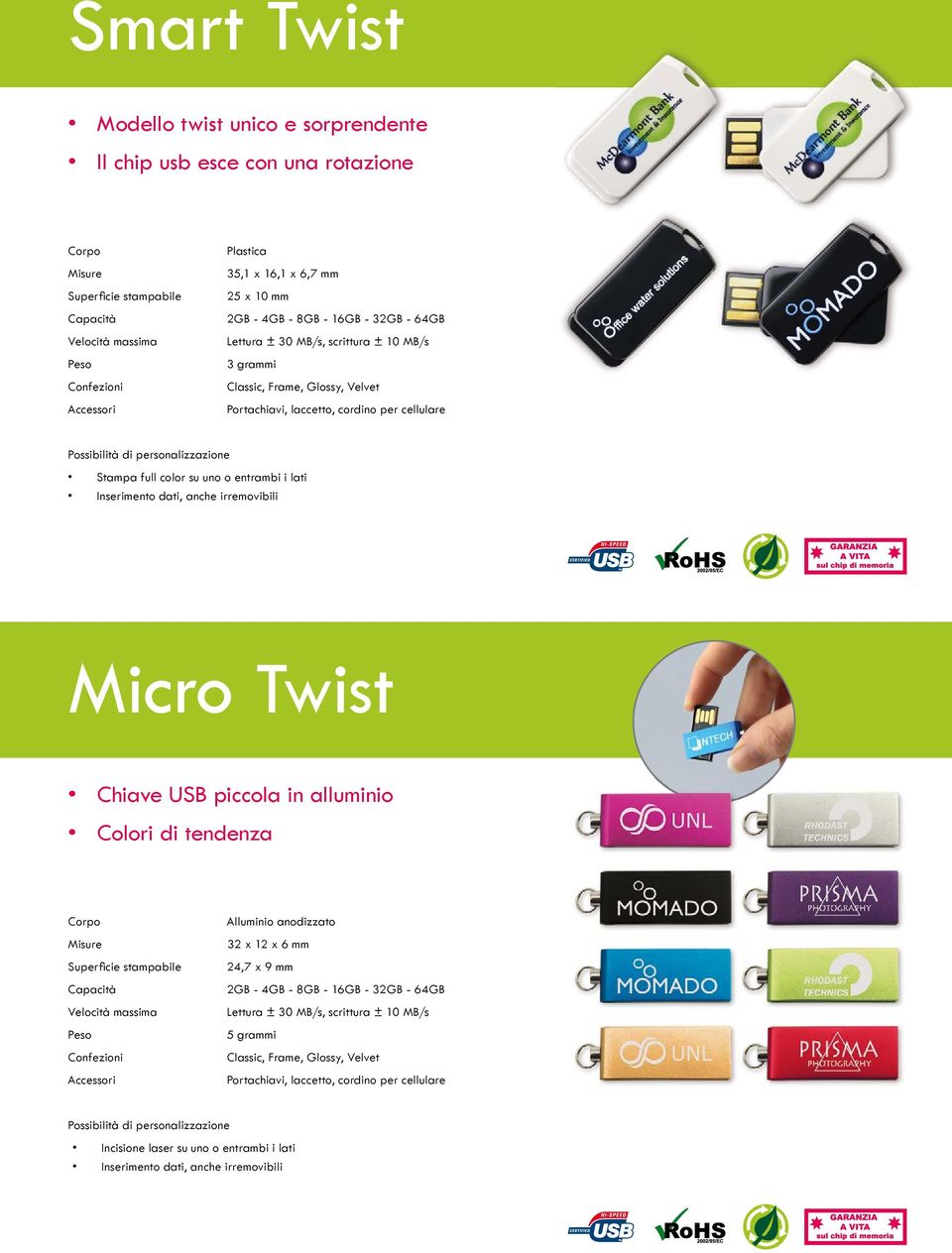 entrambi i lati Micro Twist Chiave USB piccola in alluminio Colori di tendenza Alluminio anodizzato