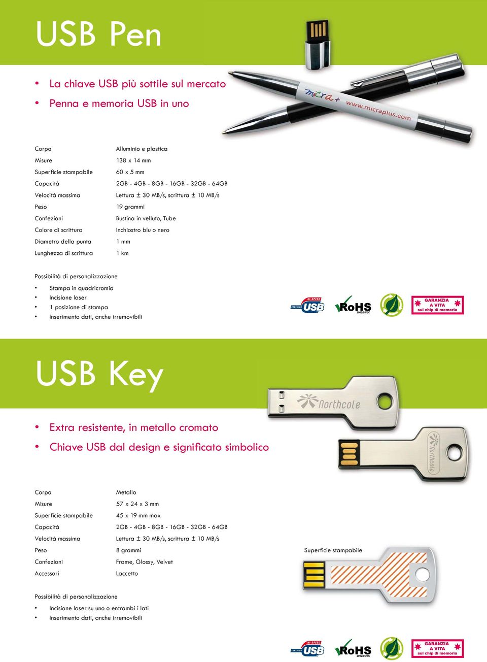 quadricromia Incisione laser 1 posizione di stampa USB Key Extra resistente, in metallo cromato Chiave USB dal design e signifi