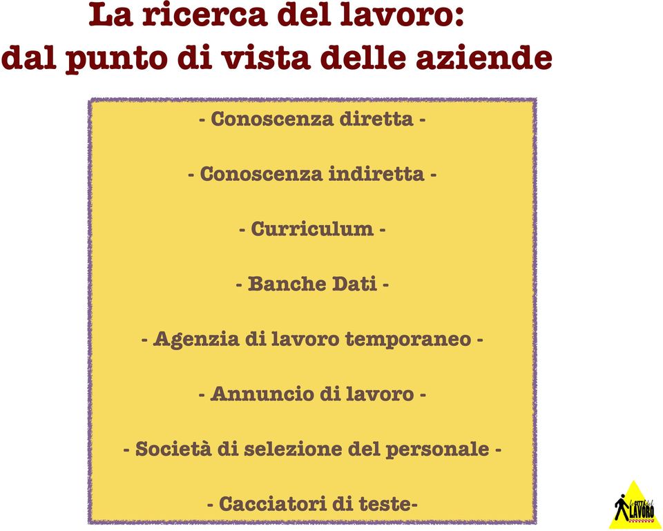 - Conoscenza indiretta -! - Curriculum -! - Banche Dati -!