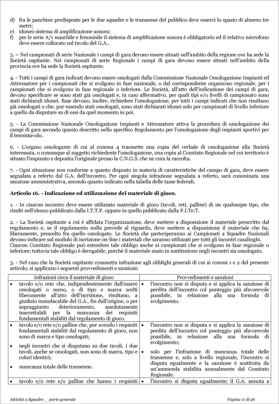 Nei campionati di serie Nazionale i campi di gara devono essere situati nell'ambito della regione ove ha sede la Società ospitante.