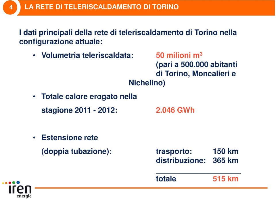000 abitanti di Torino, Moncalieri e Nichelino) Totale calore erogato nella stagione