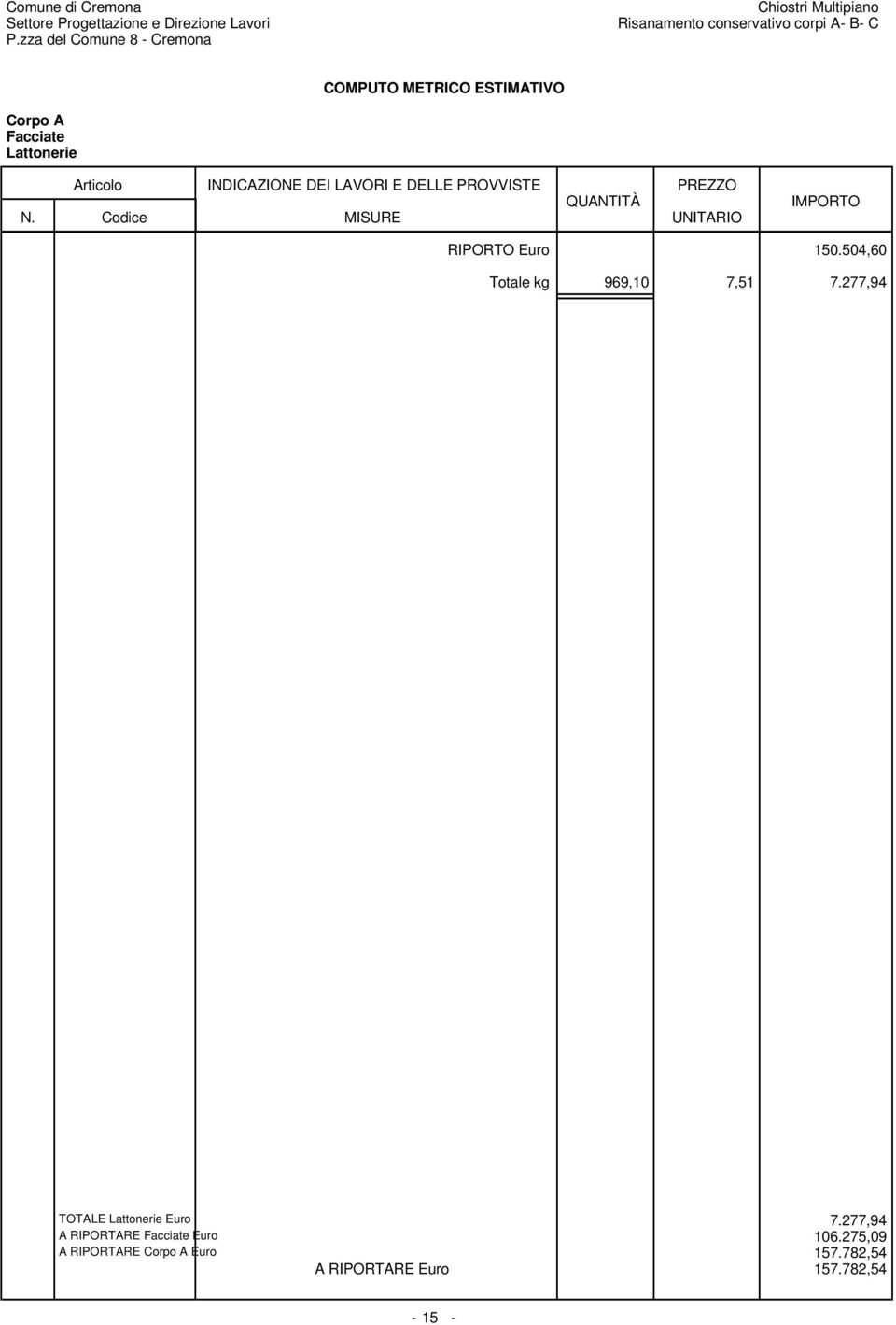 277,94 TOTALE Lattonerie Euro 7.