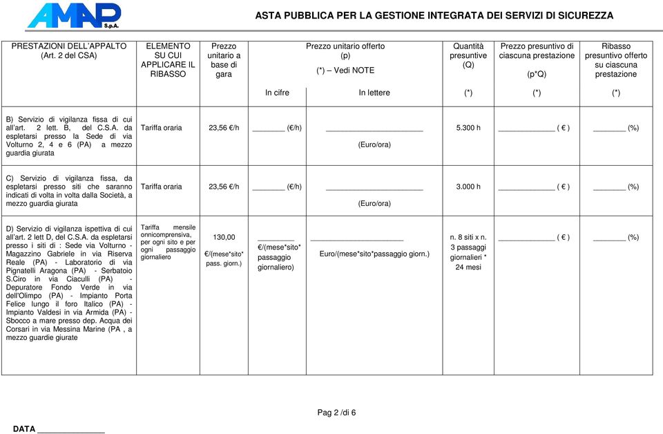 000 h ( ) (%) D) Servizio di vigilanza ispettiva di cui all art. 2 lett D, del C.S.A.