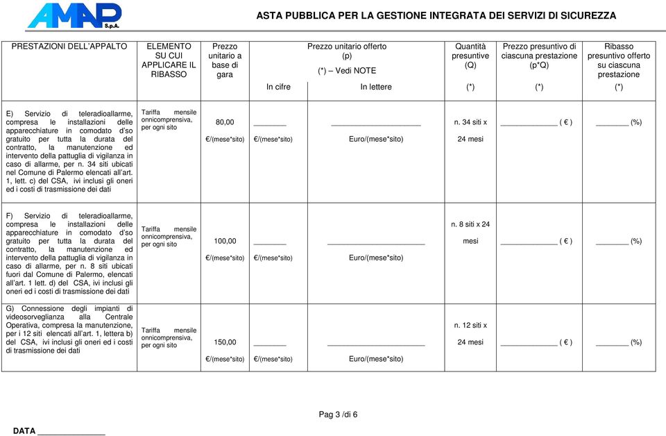 c) del CSA, ivi inclusi gli oneri ed i costi di trasmissione dei dati per ogni sito 80,00 Euro/(mese*sito) n.