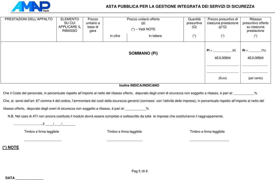 87 comma 4 del codice, l ammontare dei costi della sicurezza generici (connessi con l attività delle imprese), in percentuale rispetto all importo al netto del ribasso offerto, depurato degli oneri