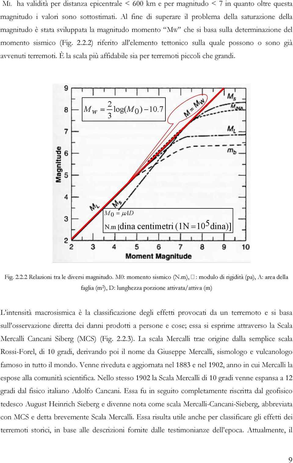 2.2) riferito all elemento tettonico sulla quale possono o sono già avvenuti terremoti. È la scala più affidabile sia per terremoti piccoli che grandi. 2 M w = log( M0 ) 10.7 3 M 0 = µ AD N.