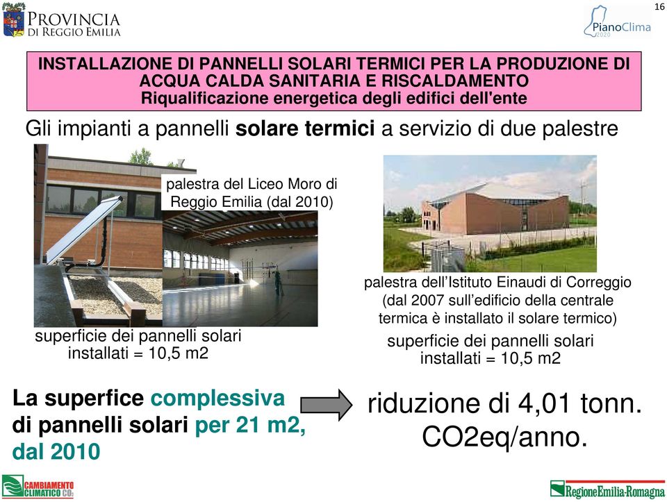 pannelli solari installati = 10,5 m2 La superfice complessiva di pannelli solari per 21 m2, dal 2010 palestra dell Istituto Einaudi di Correggio (dal