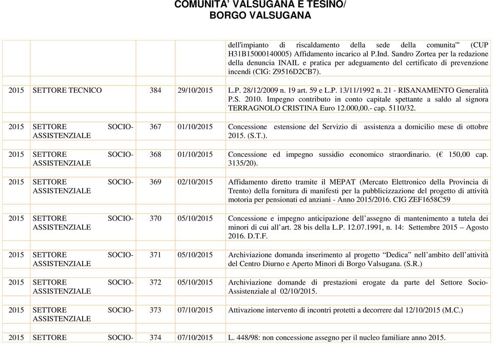 59 e L.P. 13/11/1992 n. 21 - RISANAMENTO Generalità P.S. 2010. Impegno contributo in conto capitale spettante a saldo al signora TERRAGNOLO CRISTINA Euro 12.000,00.- cap. 5110/32.