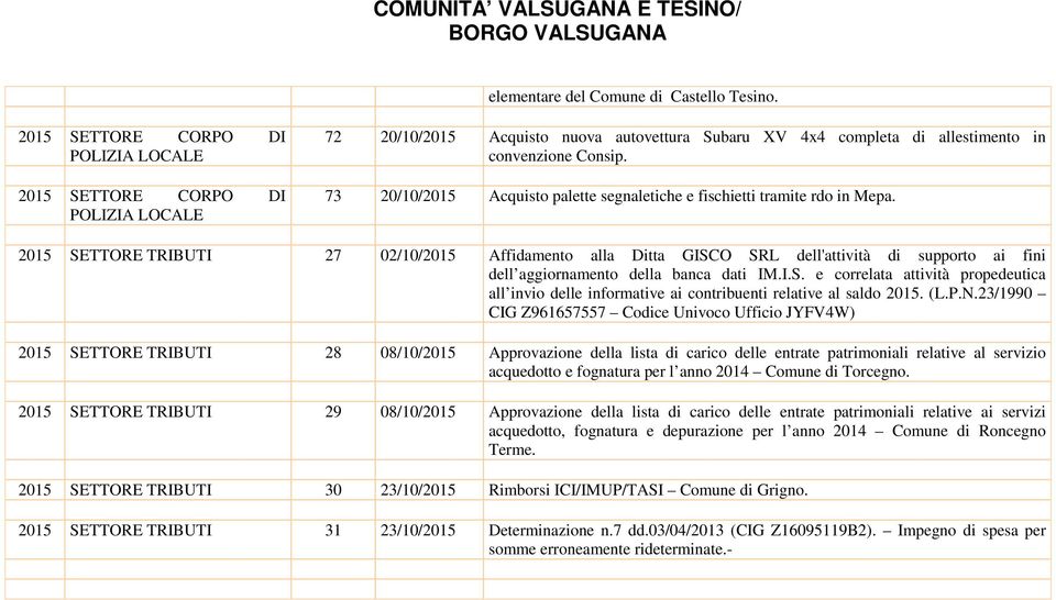 73 20/10/2015 Acquisto palette segnaletiche e fischietti tramite rdo in Mepa.