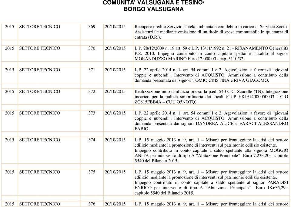 Impegno contributo in conto capitale spettante a saldo al signor MORANDUZZO MARINO Euro 12.000,00.- cap. 5110/32. 2015 SETTORE TECNICO 371 20/10/2015 L.P. 22 aprile 2014 n. 1, art. 54 commi 1 e 2.