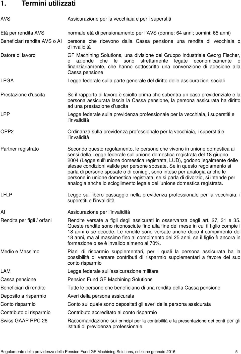 divisione del Gruppo industriale Georg Fischer, e aziende che le sono strettamente legate economicamente o finanziariamente, che hanno sottoscritto una convenzione di adesione alla Cassa pensione