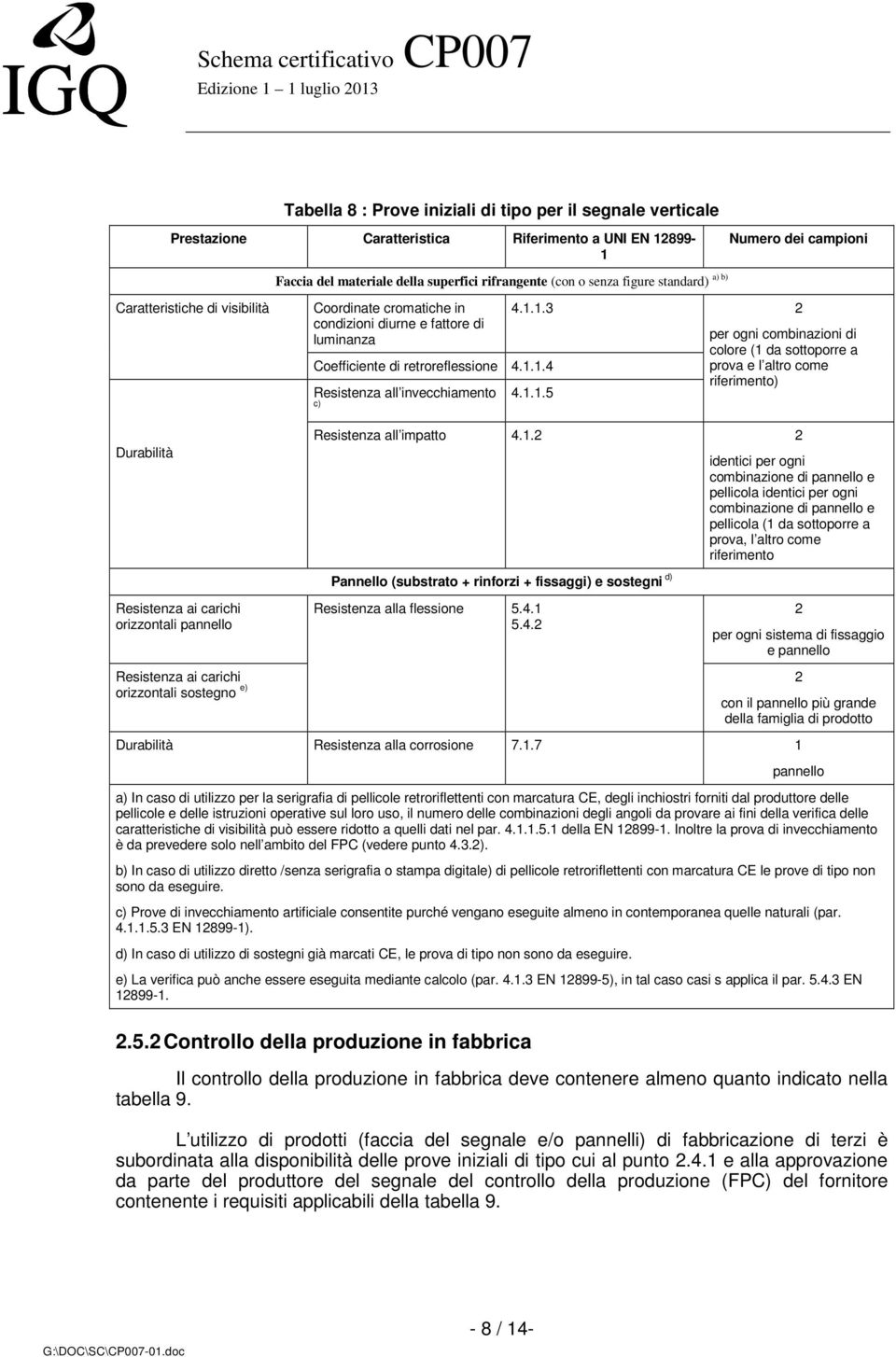 1.1.5 per ogni combinazioni di colore (1 da sottoporre a prova e l altro come riferimento) Durabilità Resistenza ai carichi orizzontali pannello Resistenza all impatto 4.1.2 2 Pannello (substrato + rinforzi + fissaggi) e sostegni d) Resistenza alla flessione 5.