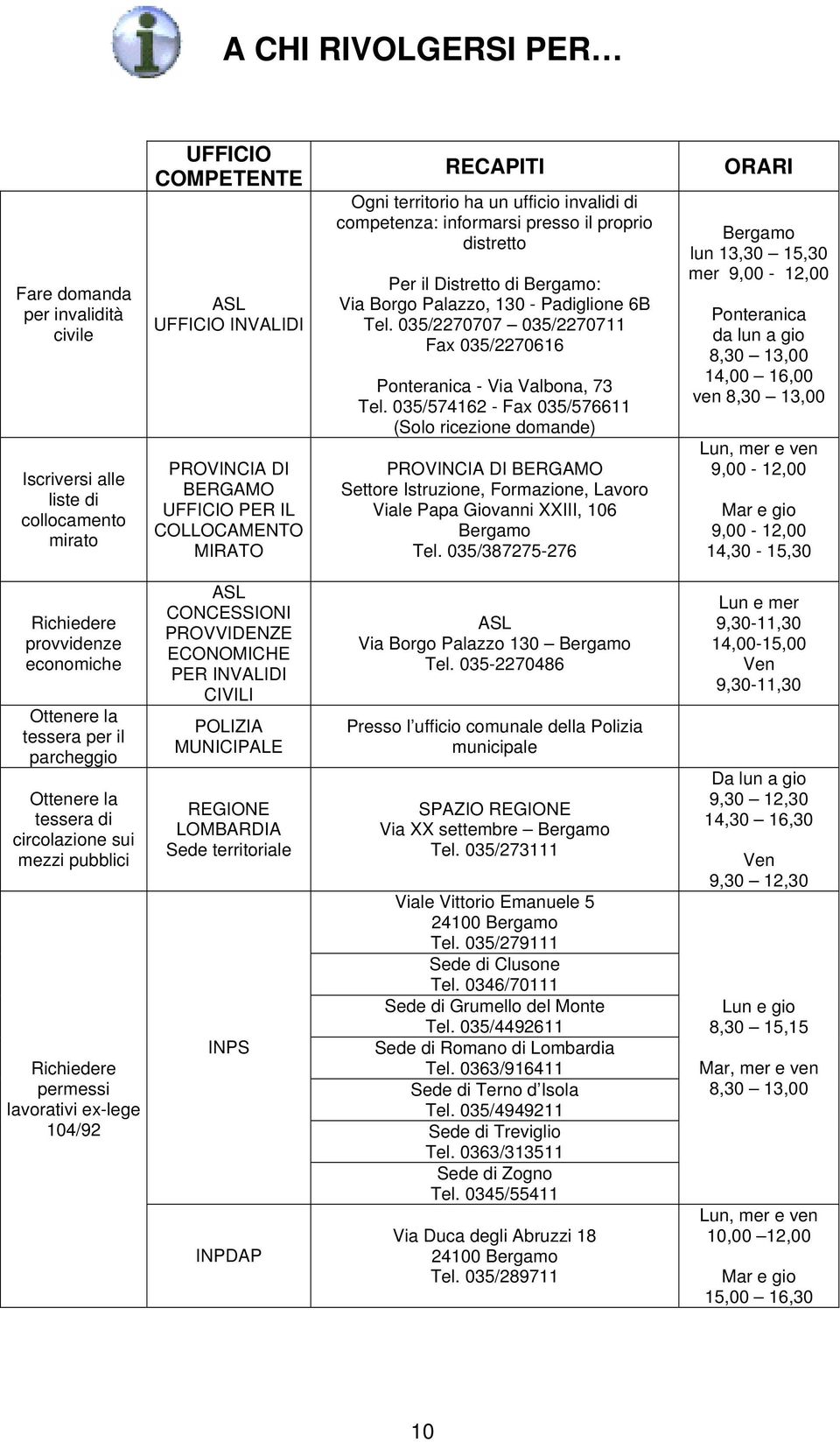 035/2270707 035/2270711 Fax 035/2270616 Ponteranica - Via Valbona, 73 Tel.