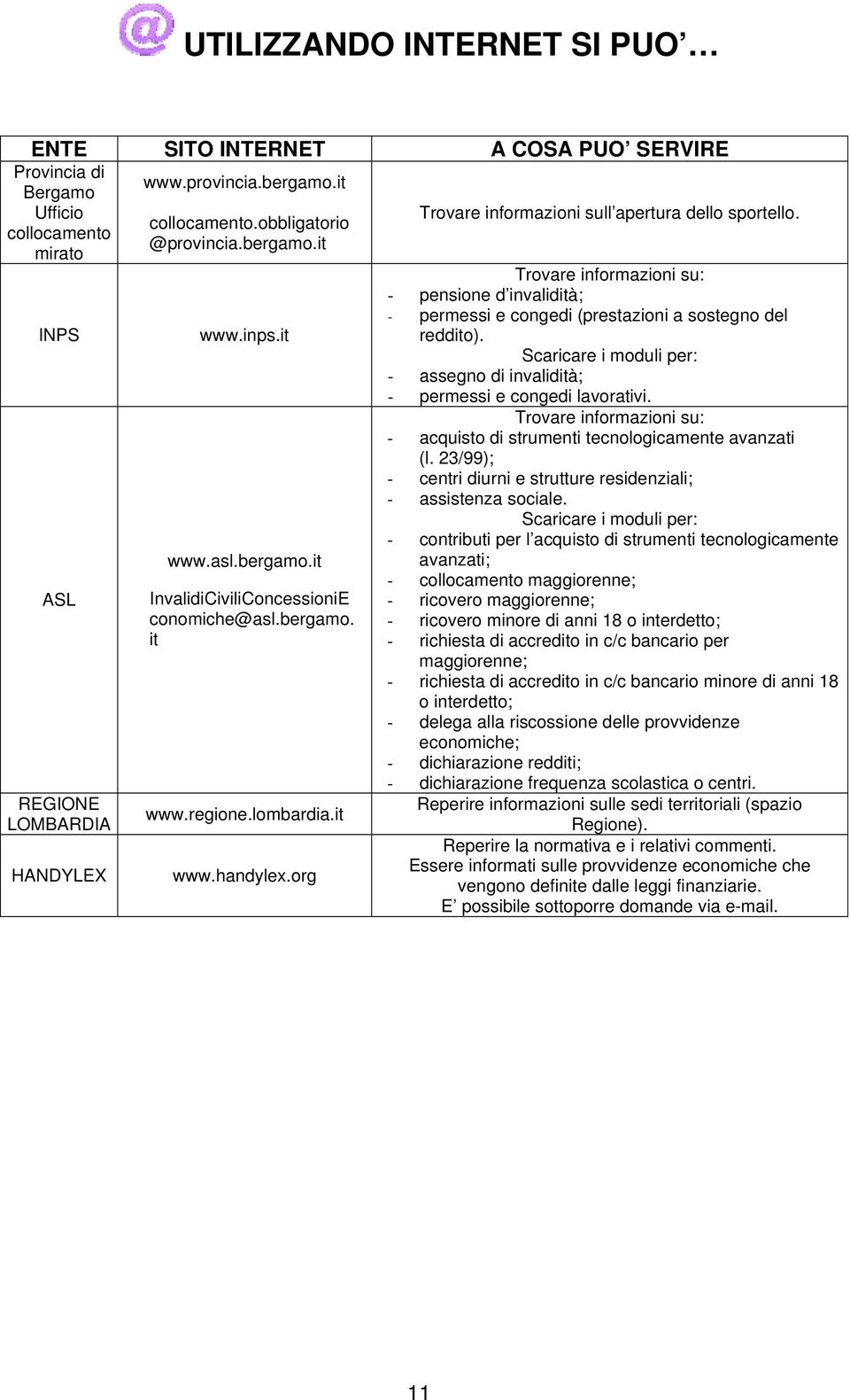 org Trovare informazioni sull apertura dello sportello. Trovare informazioni su: - pensione d invalidità; - permessi e congedi (prestazioni a sostegno del reddito).