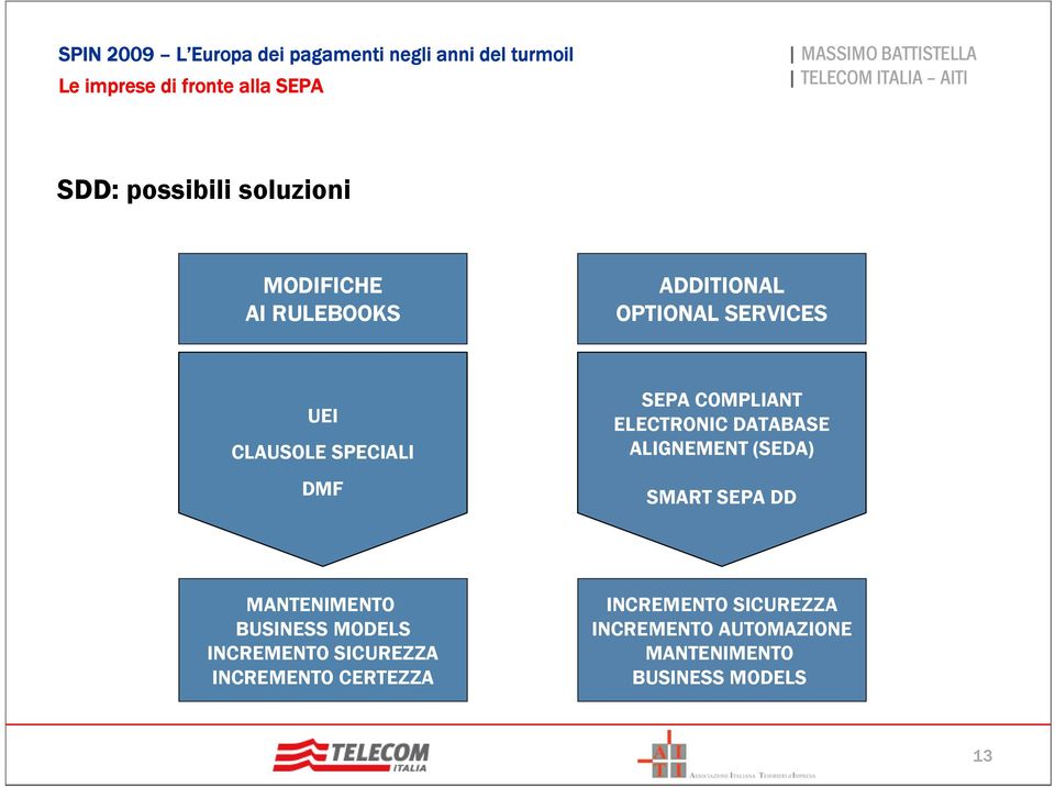 SMART SEPA DD MANTENIMENTO BUSINESS MODELS INCREMENTO SICUREZZA INCREMENTO