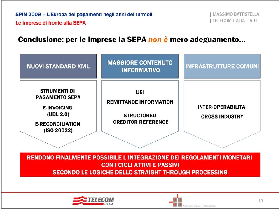 0) E-RECONCILIATION (ISO 20022) UEI REMITTANCE INFORMATION STRUCTORED CREDITOR REFERENCE INTER-OPERABILITA CROSS