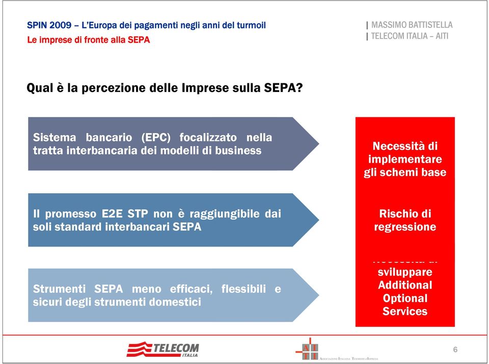 implementare gli schemi base Il promesso E2E STP non è raggiungibile dai soli standard interbancari