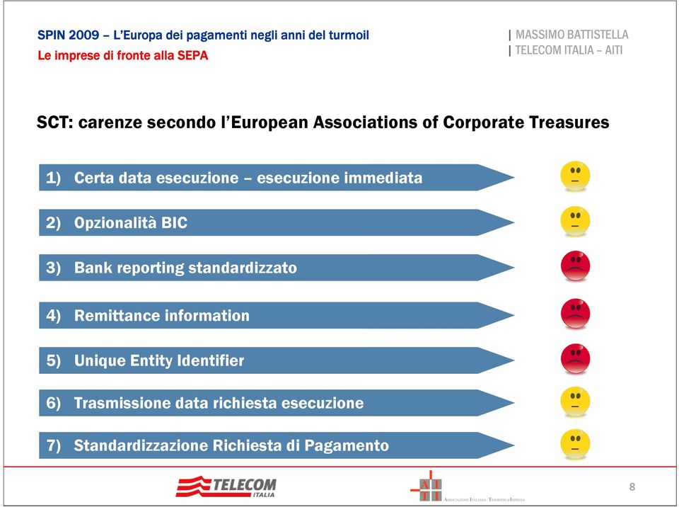 standardizzato 4) Remittance information 5) Unique Entity Identifier 6)