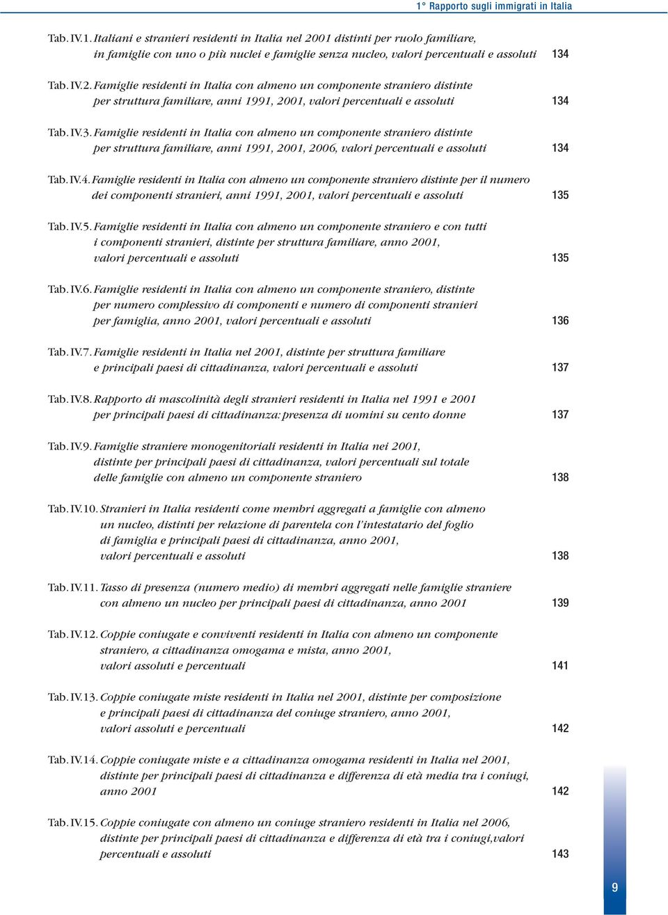 Tab. IV.3. Famiglie residenti in Italia con almeno un componente straniero distinte per struttura familiare, anni 1991, 2001, 2006, valori percentuali e assoluti 134 