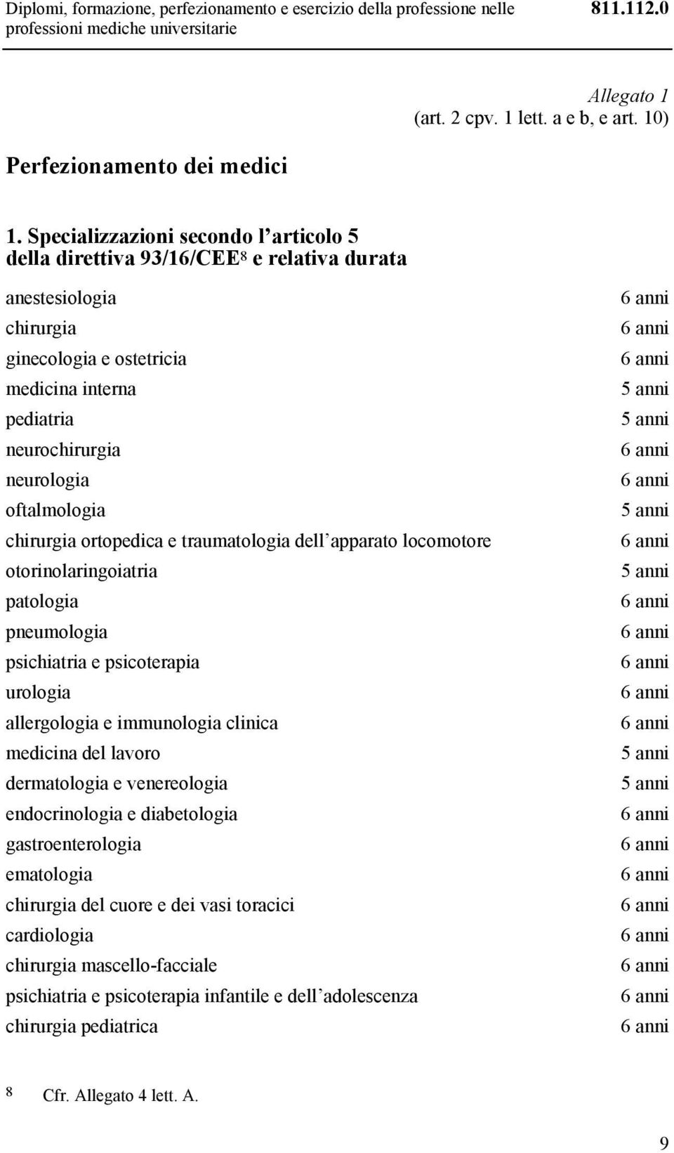 chirurgia ortopedica e traumatologia dell apparato locomotore otorinolaringoiatria patologia pneumologia psichiatria e psicoterapia urologia allergologia e immunologia clinica medicina del lavoro