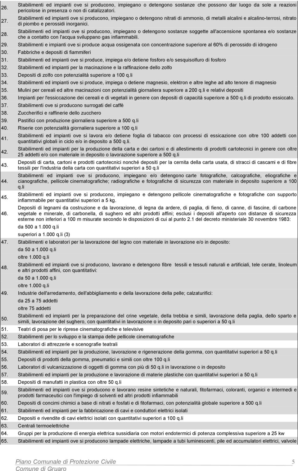 Stabilimenti ed impianti ove si producono, impiegano o detengono sostanze soggette all'accensione spontanea e/o sostanze che a contatto con l'acqua sviluppano gas infiammabili. 29.