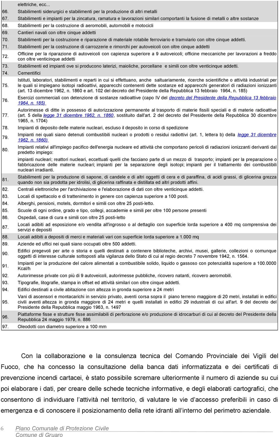 Stabilimenti per la costruzione di aeromobili, automobili e motocicli 69. Cantieri navali con oltre cinque addetti 70.