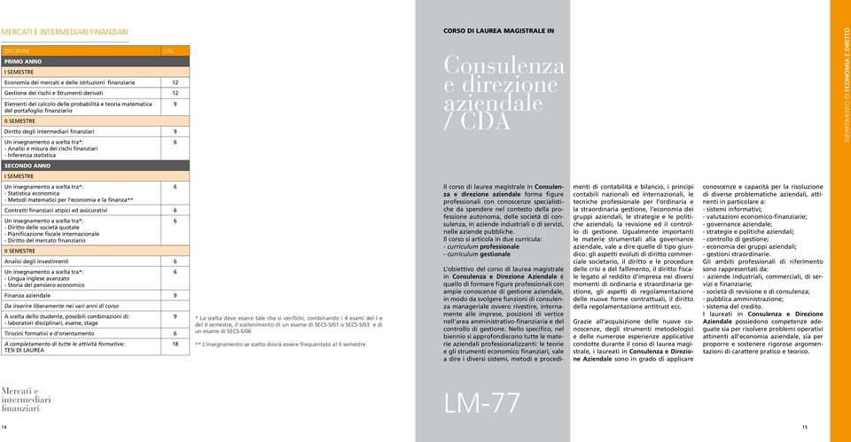 MAGISTRALE IN Consulenza e direzione aziendale / CDA SECONDO ANNO Un insegnamento a scelta tra*: - Statistica economica - Metodi matematici per l economia e la finanza** Contratti finanziari atipici