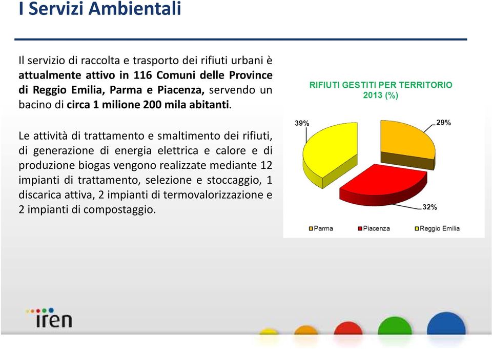 Le attività di trattamento e smaltimento dei rifiuti, di generazione di energia elettrica e calore e di produzione biogas