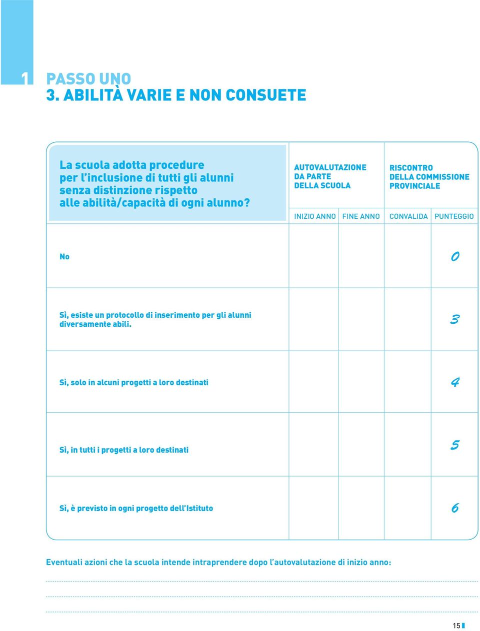 senza distinzione rispetto alle abilità/capacità di ogni alunno?