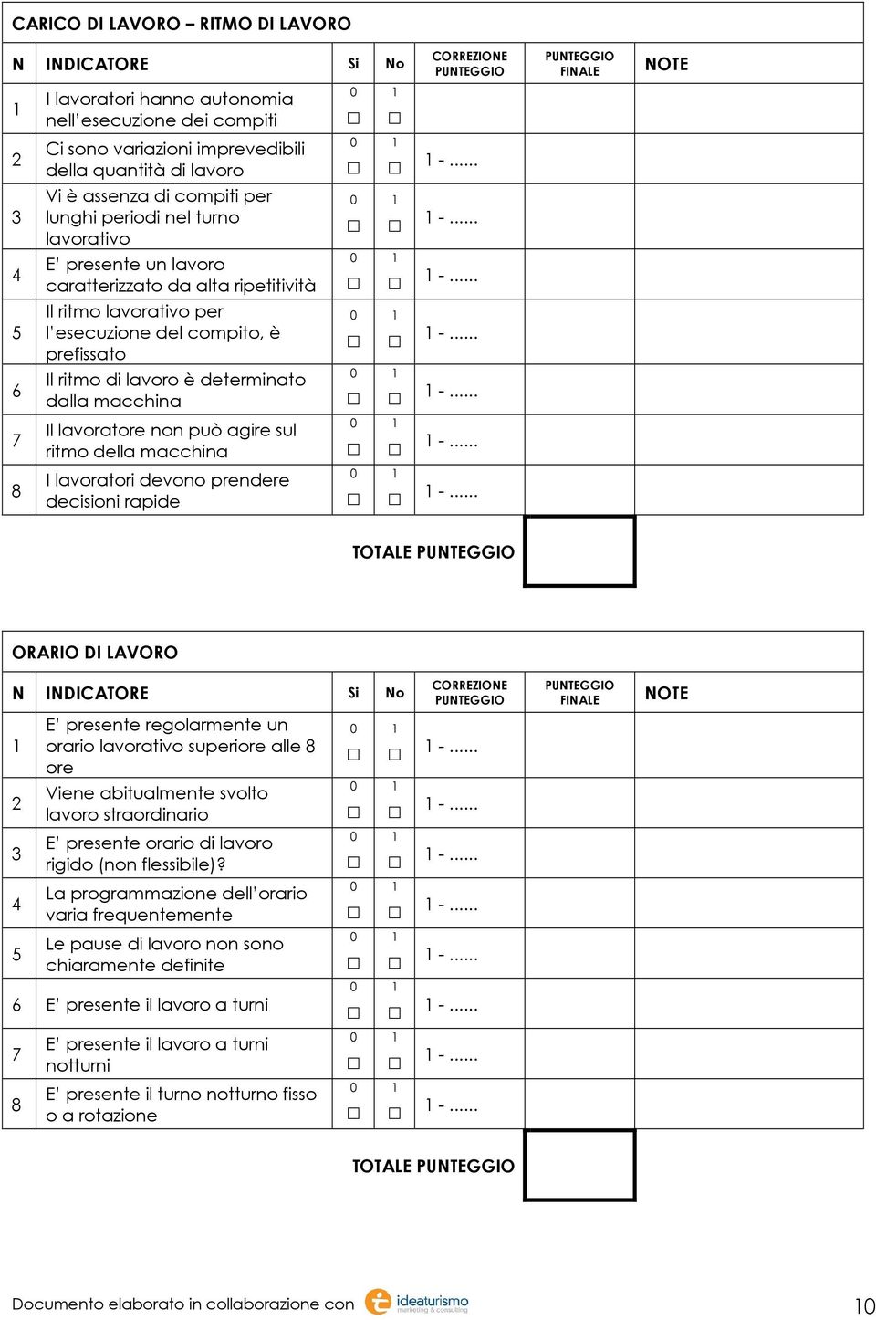 lavoratore non può agire sul ritmo della macchina I lavoratori devono prendere decisioni rapide -.