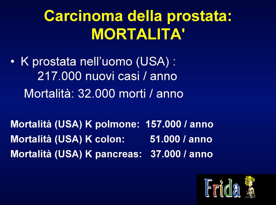 000 morti / anno Mortalità (USA) K polmone: 157.