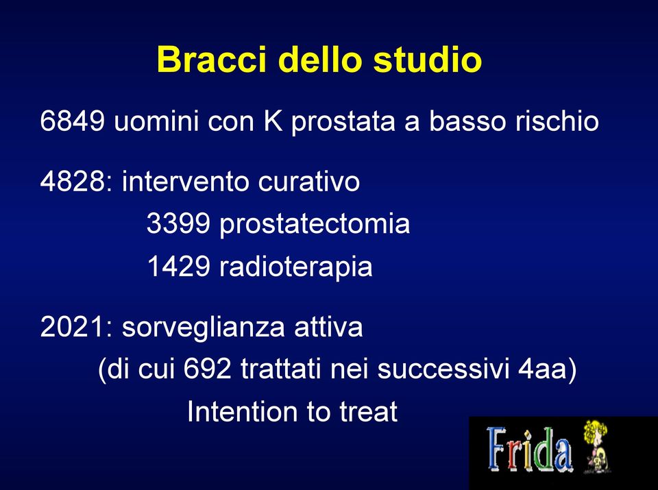 prostatectomia 1429 radioterapia 2021: sorveglianza