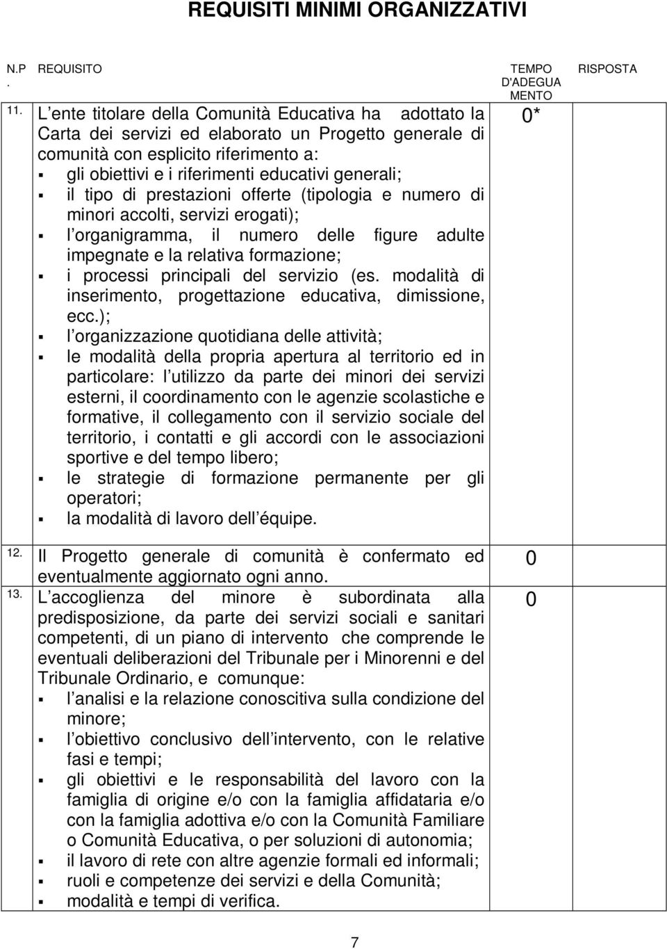 il tipo di prestazioni offerte (tipologia e numero di minori accolti, servizi erogati); l organigramma, il numero delle figure adulte impegnate e la relativa formazione; i processi principali del