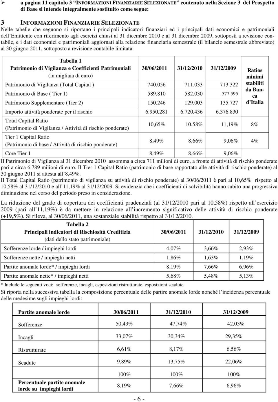 dicembre 2009, sottoposti a revisione contabile, e i dati economici e patrimoniali aggiornati alla relazione finanziaria semestrale (il bilancio semestrale abbreviato) al 30 giugno 2011, sottoposto a