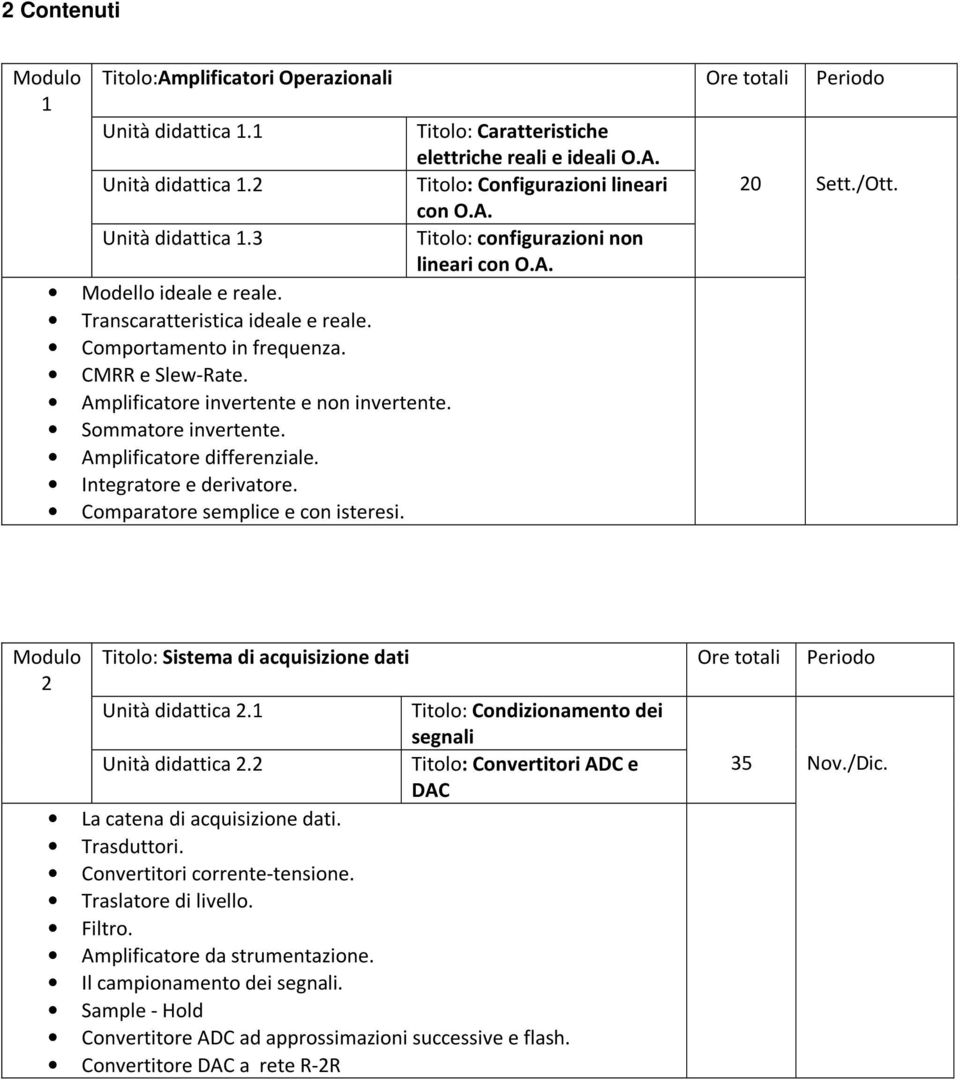 Titolo: Caratteristiche elettriche reali e ideali O.A. Titolo: Configurazioni lineari con O.A. Titolo: configurazioni non lineari con O.A. 20 Sett./Ott.