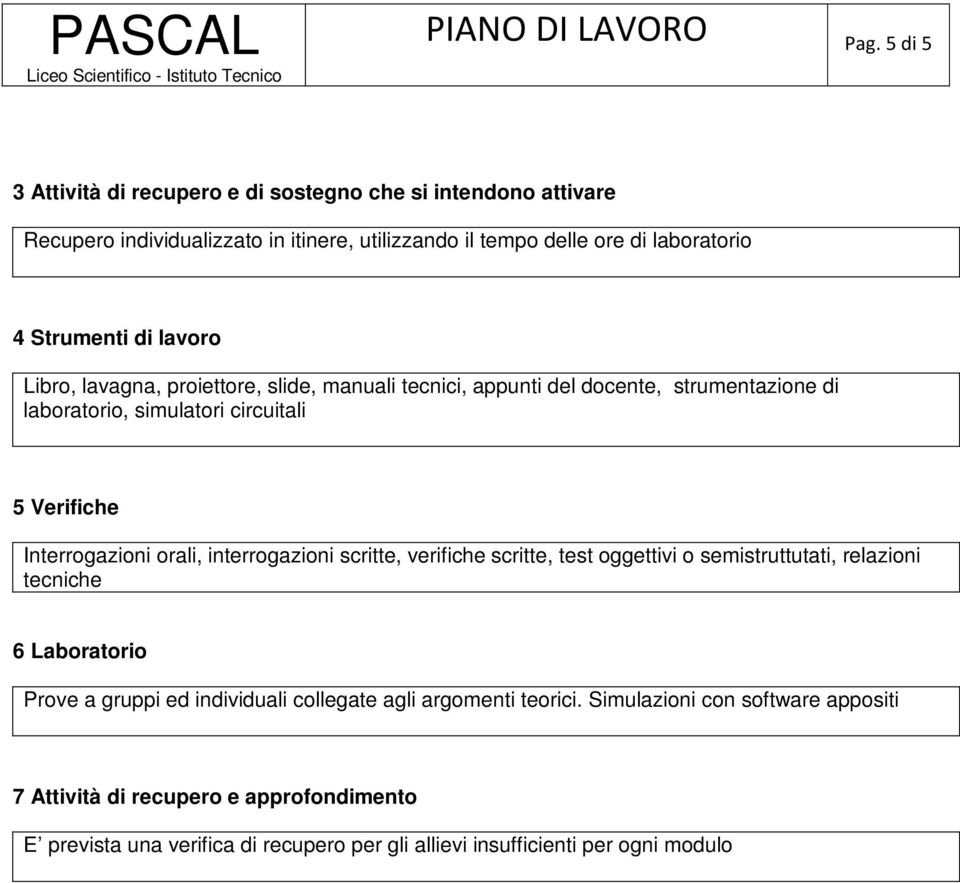 Interrogazioni orali, interrogazioni scritte, verifiche scritte, test oggettivi o semistruttutati, relazioni tecniche 6 Laboratorio Prove a gruppi ed individuali