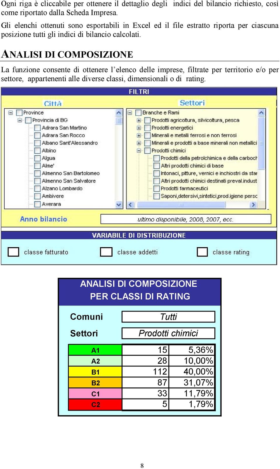 ANALISI DI COMPOSIZIONE La funzione consente di ottenere l elenco delle imprese, filtrate per territorio e/o per settore, appartenenti alle diverse