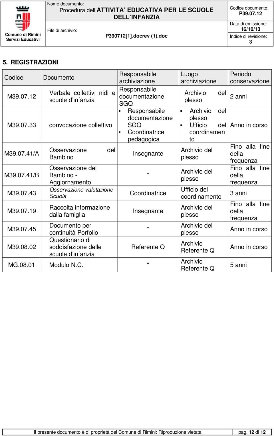 informazione dalla famiglia Documento per continuità Porfolio Questionario di soddisfazione delle scuole d infanzia Responsabile archiviazione Responsabile documentazione SGQ Responsabile